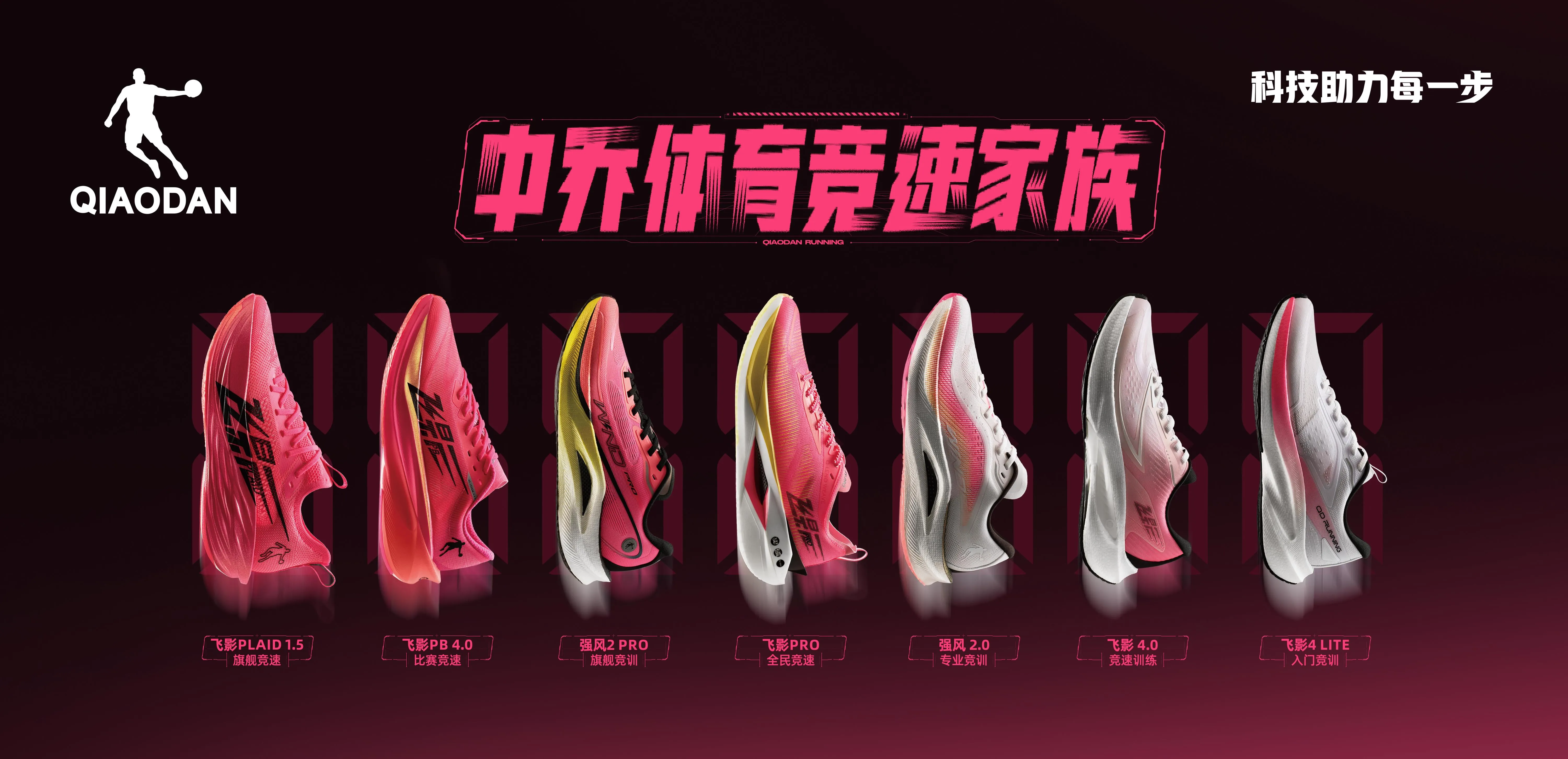 聚鑫汇跑步系列图 - PC版主视觉图